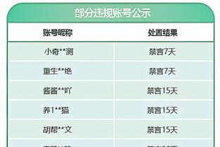 高效表现！姜宇星11中8拿到19分6篮板