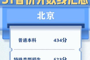 中规中矩！申京全场17中8 得到19分5篮板&正负值-16