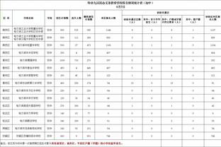 ?前NBA球星考辛斯将加盟中国台湾T1联赛台啤云豹队